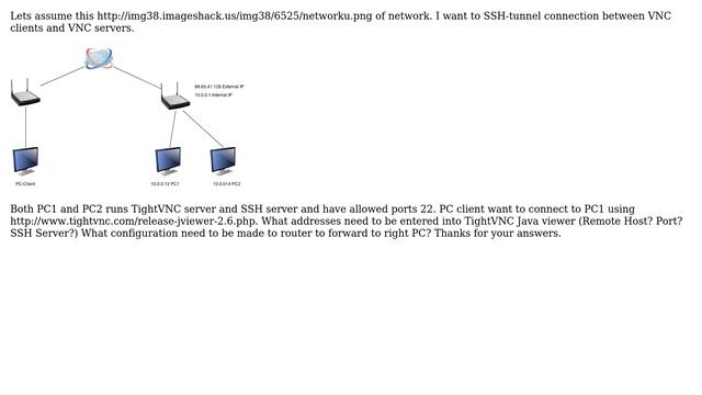 TightVNC and SSH смотреть онлайн