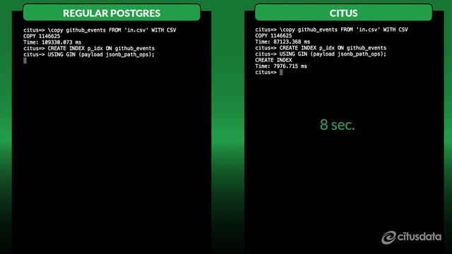 Citus vs. Single-Node Postgres Database | A Side-by-Side Comparison смотреть онлайн
