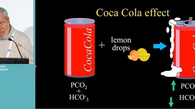 Acidosis And Its Impact For The Critical Ill Patient Luciano Gattinoni