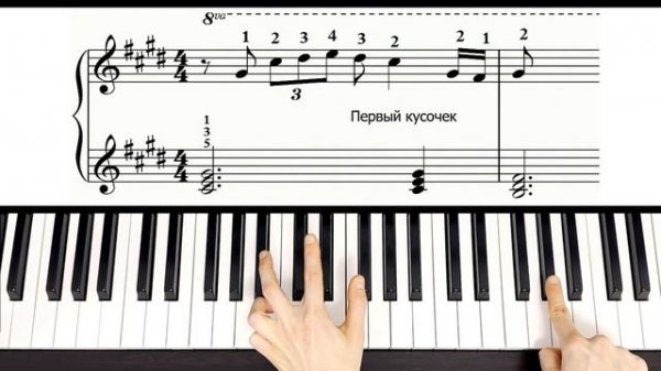 А может ночь не торопить На Пианино РАЗБОР + НОТЫ 🎹 Как Быть ОБУЧЕНИЕ