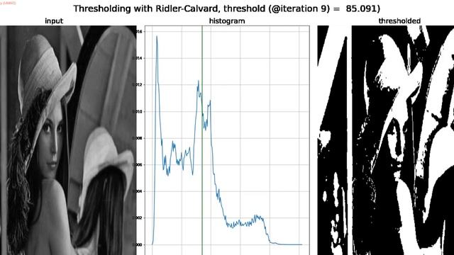 Binary Machine Vision | Global Thresholding | Otsu | Ridler-Calvard | Kittler-Illingworth | python смотреть онлайн