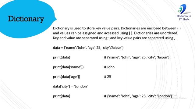 Python Data Types and Arithmetic Operators смотреть онлайн