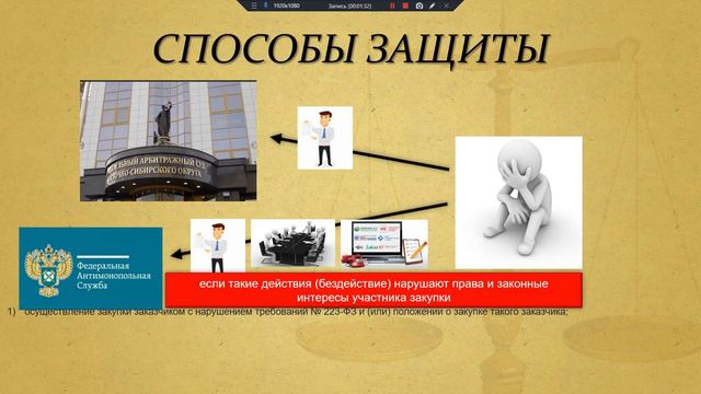 Обжалование действий заказчика № 223 ФЗ смотреть онлайн