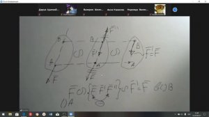 Теоретическая механика. Лекция 1