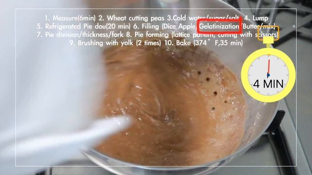 [Certicate for baking Pasty ??] Apple Pie Summary 8 process ? смотреть онлайн