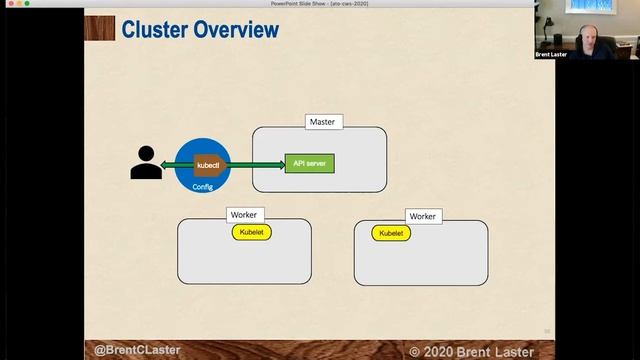 All Things Containers - Docker, Kubernetes, Helm, Istio, GitOps and more - Brent Laster смотреть онлайн