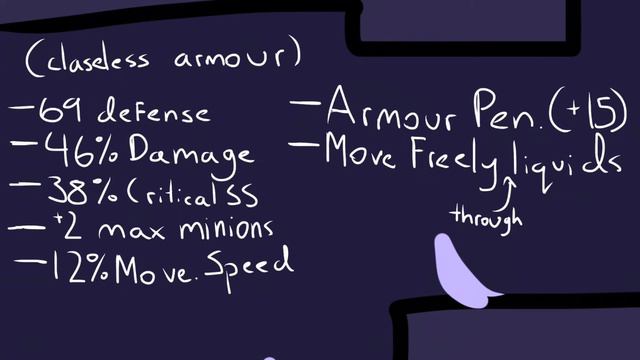 Is Omega Blue Armour good in Calamity? (Terraria) смотреть онлайн