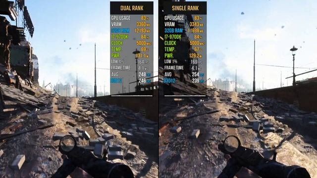 2x16GB RAM vs 4x8GB RAM смотреть онлайн