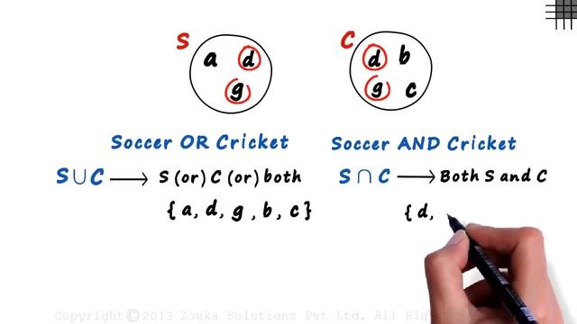 Union and Intersection in Venn Diagrams? | Don't Memorise смотреть онлайн