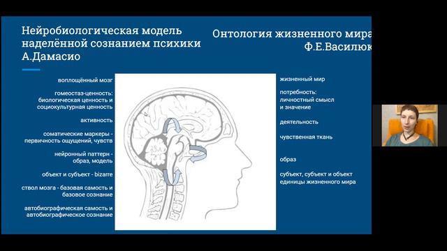 17.12.21. А.Новичкова. "Другой живет во мне", часть 1 смотреть онлайн