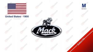 Car Logos history