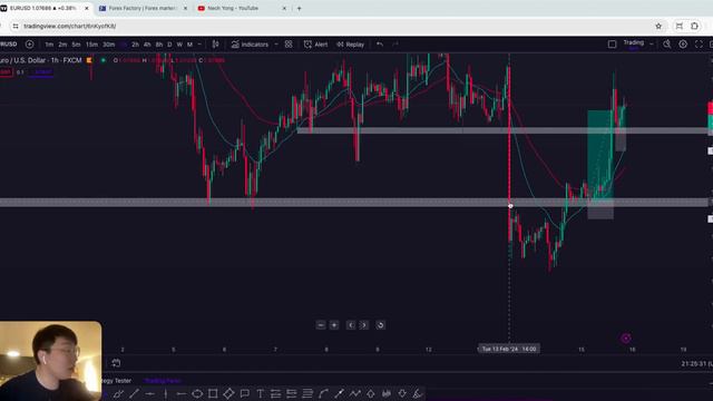 How i made $46,896 profits in a day - Importance of preparation смотреть онлайн