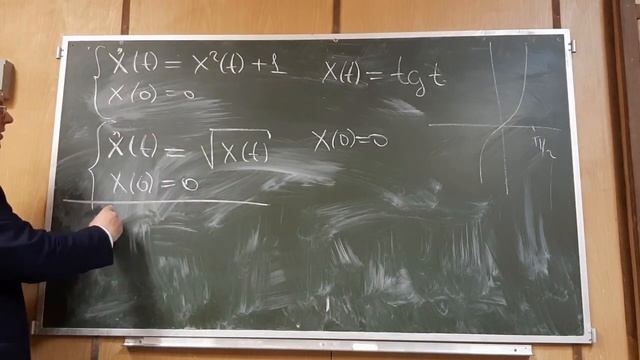 Лекция № 1 Абстрактные и гладкие динамические системы смотреть онлайн