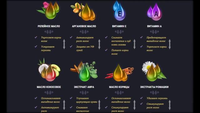 Восстанавливающее масло для волос смотреть онлайн