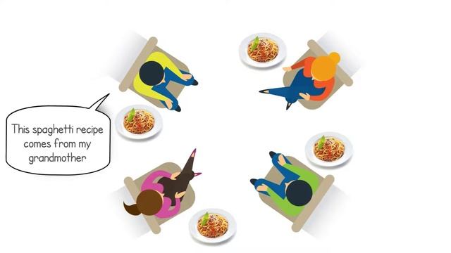 Fun Team Building Activity - The Team Diner *124 смотреть онлайн