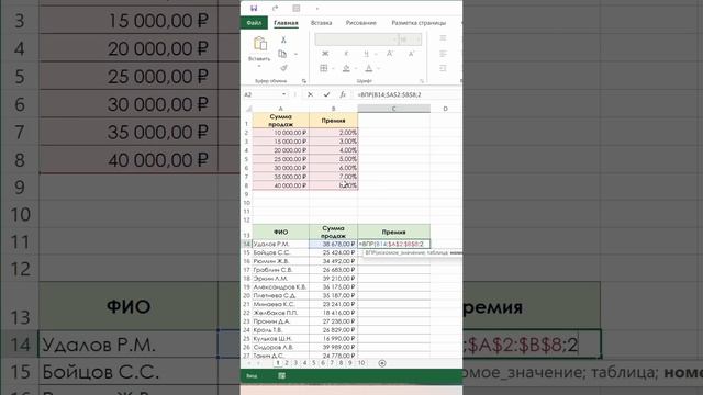 Лайхак с расчётом премии в excel смотреть онлайн