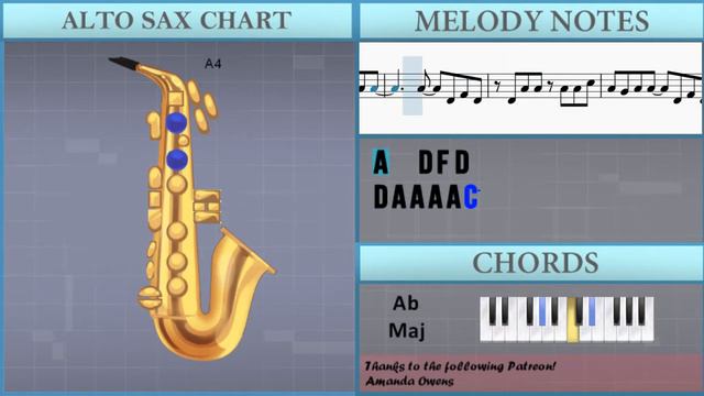 How to play Ashes by Stellar on Alto Sax (Tutorial) смотреть онлайн