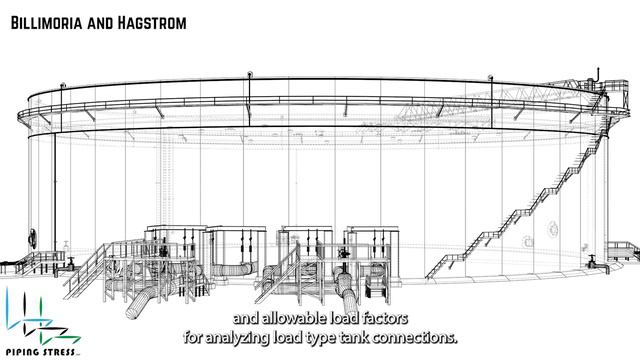 Storage Tank Piping - How to use spring supports on storage tank piping смотреть онлайн