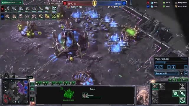 Какие стандартные тайминги Зерга в макро игре?