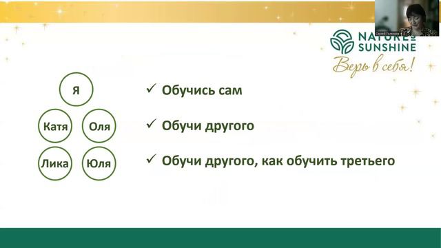 28.02.24 ШМ. 10 уроков на салфетках на практике или как выйти на доход 1000$. Платчихина Наталья