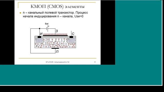 цуплис п2 смотреть онлайн