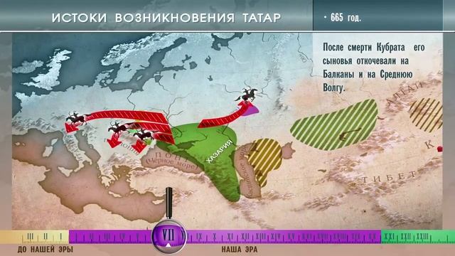 Правда о происхождении татар и башкир. смотреть онлайн