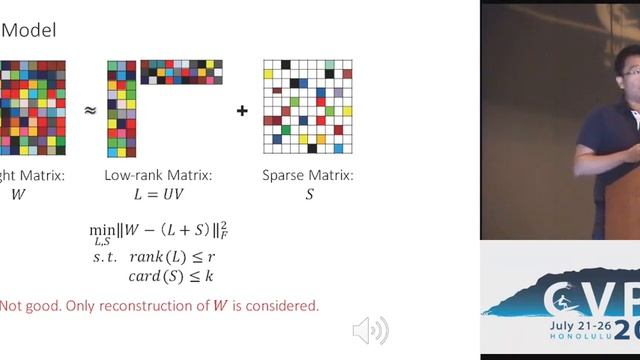 On Compressing Deep Models by Low Rank and Sparse Decomposition | Spotlight 1-1A смотреть онлайн
