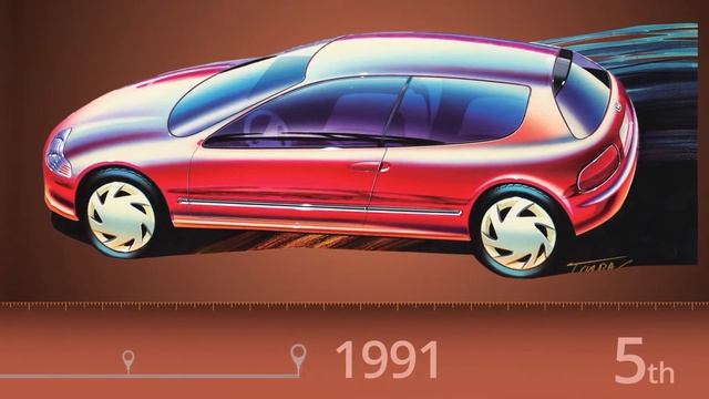Civic 50th Anniversary - Design Sketch Gallery смотреть онлайн