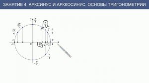 Занятие 4. Арксинус и арккосинус. Основы тригонометрии