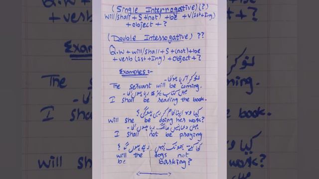 future continuous tense смотреть онлайн