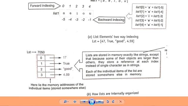 Python programming (NCERT Chapter-4) смотреть онлайн
