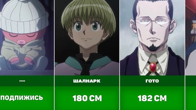 РОСТ ПЕРСОНАЖЕЙ АНИМЕ ХАНТЕР х ХАНТЕР/HUNTER X HUNTER