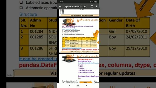 Pandas data frame creation using list смотреть онлайн