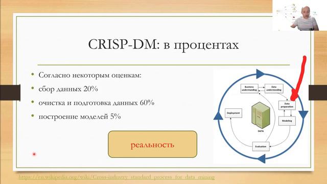3.1 Повторение прошлого урока смотреть онлайн