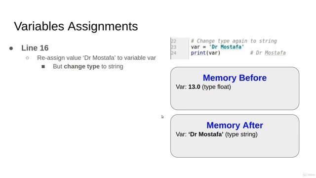 Dynamic Typing [Mastering 4 critical SKILLS using Python] смотреть онлайн