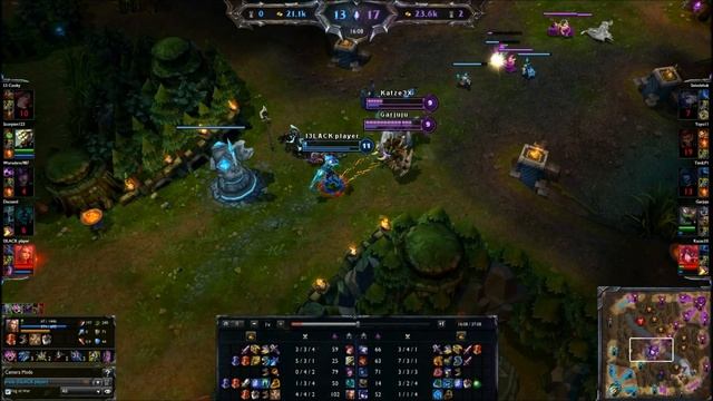 Irelia jukes all ;D [HD] смотреть онлайн