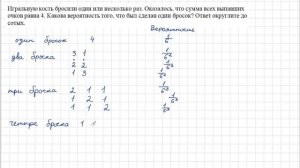 ЕГЭ  Вероятность | Игральную кость бросили один или несколько раз. Оказалось, что сумма всех...