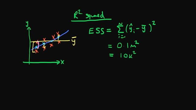 R squared part 1 смотреть онлайн