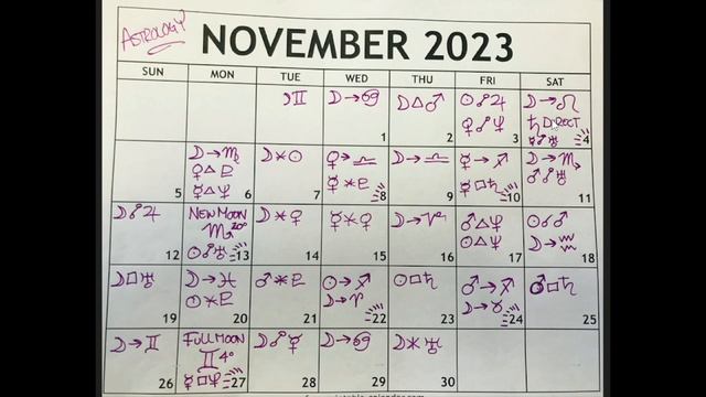 CAPRICORN! "STAY AWAY FROM DRAMA & CHANGE UP YOUR LIFE!" HOROSCOPE NOV 2023 смотреть онлайн