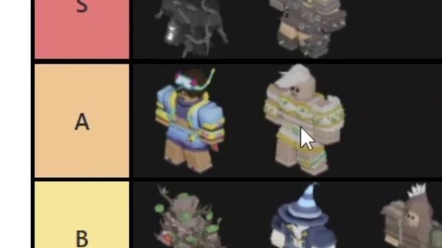 So I *RANKED* The BEST KITS In Roblox Bedwars! смотреть онлайн