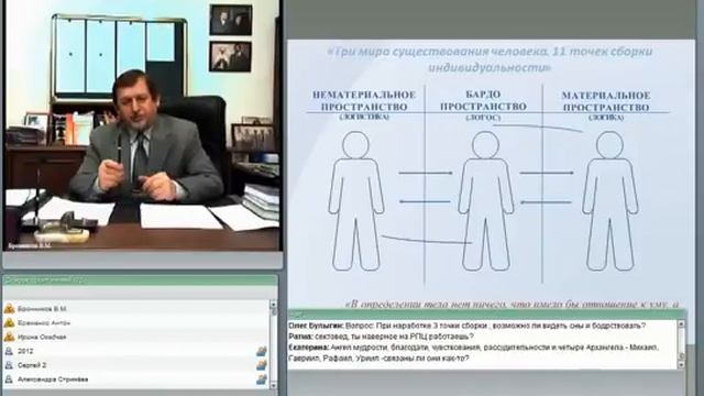 Принципы Прокачки в Трёх Пространствах смотреть онлайн