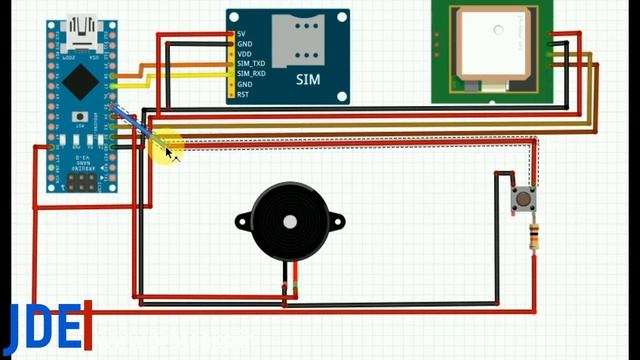GPS Location Tracker | GPS + GSM Based Advanced Vehicle Tracking System смотреть онлайн