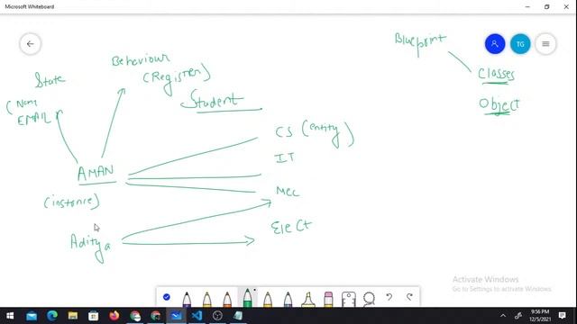 Python Tutorial for Beginners - Session 5: Live Training Basics to Advance | Python Tutorials смотреть онлайн