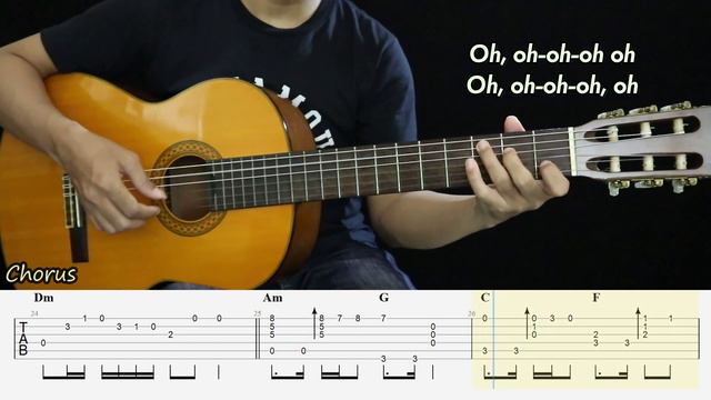 Arcade - Duncan Laurence - Fingerstyle Guitar Tutorial TAB + Chords + Lyrics смотреть онлайн