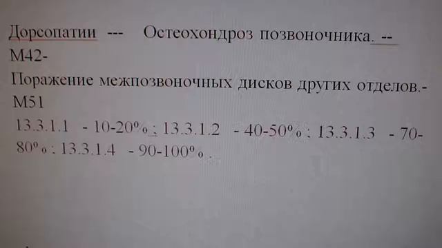 Завещание Участкового терапевта В Видео №1 Ошибки при оформлении на МСЭ и при вынесении решения смотреть онлайн