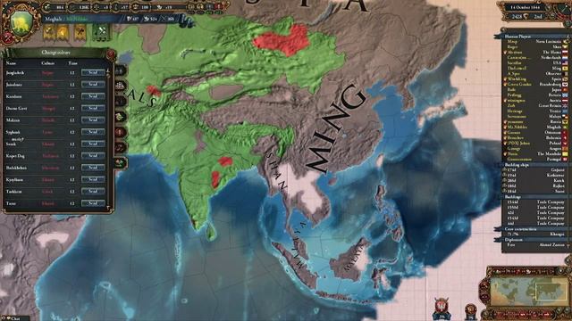 Europa Universalis 4 Wealth of Nations - Dev's Play 55 смотреть онлайн
