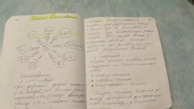 👉Химия, 1 курс, конспект ( 01.12.20 )👈 смотреть онлайн