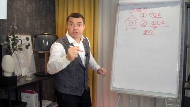 Что такое опционы простыми словами смотреть онлайн