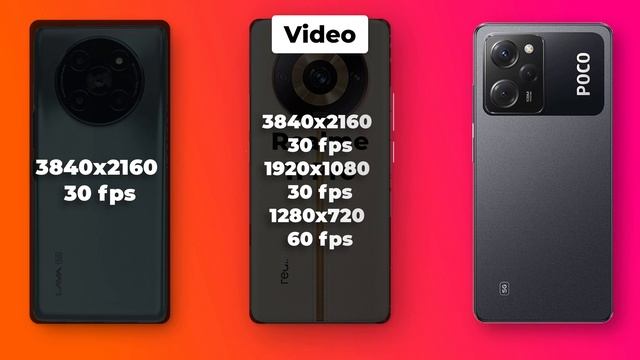 Lava Agni 2 vs Realme 11 pro vs Poco X5 Pro Full Comparison смотреть онлайн