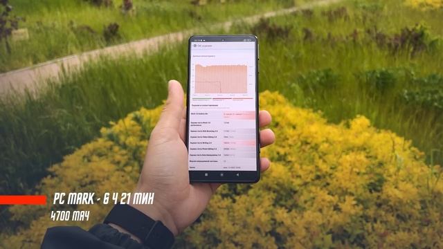 ИДЕАЛЬНАЯ МОЩЬ ВЫГОДНО ? СМАРТФОН XIAOMI POCO F4 GT 5G Snapdragon 8 Gen 1 120 Вт HyperCharge NFC смотреть онлайн